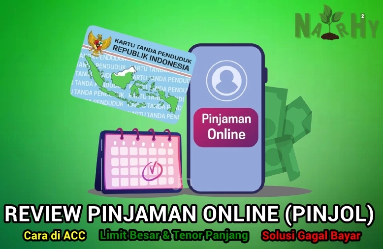 Review Pinjol Ktedit Online Limit, Tenor, Bunga, Denda, dan Promo